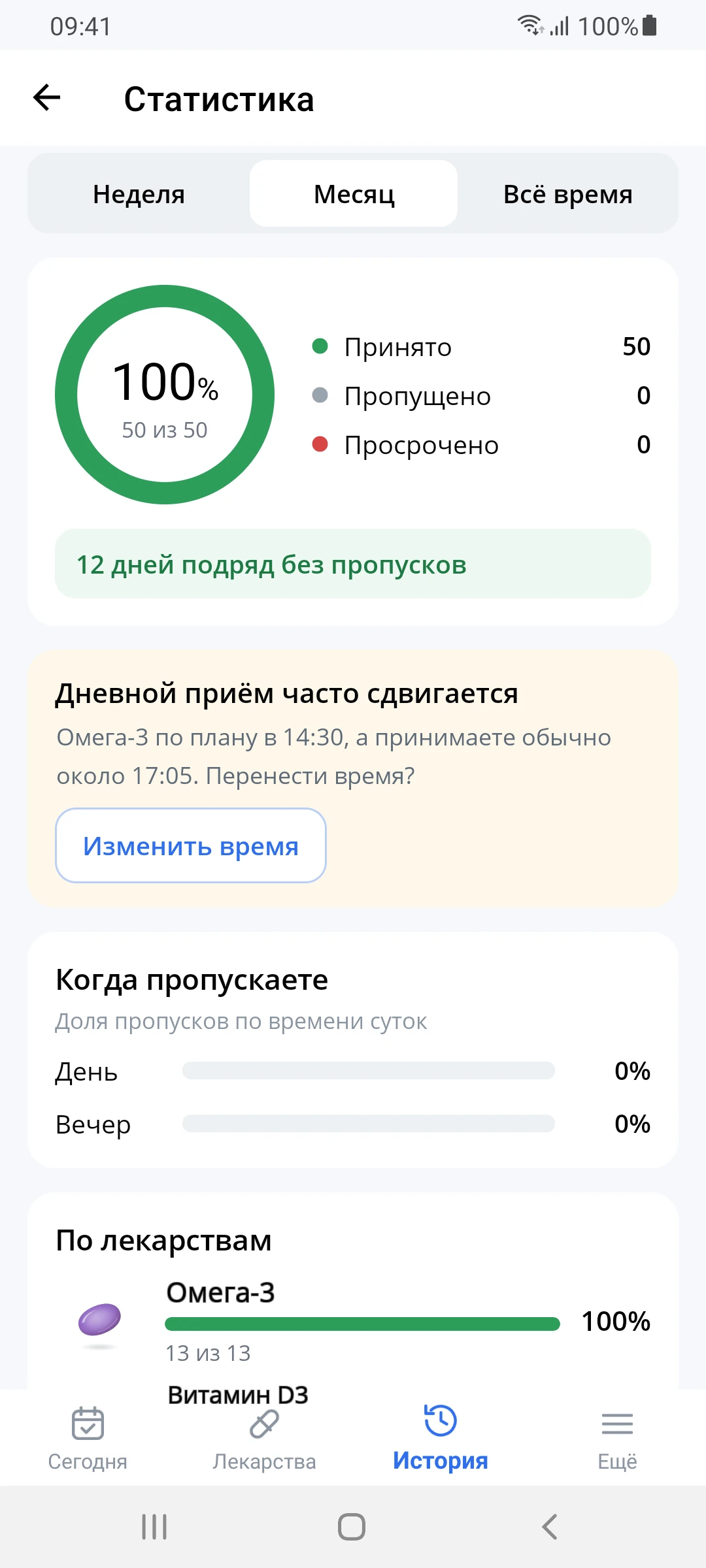 Статистика за месяц: 100%, принято 50 из 50, 12 дней подряд без пропусков, подсказка перенести время приёма